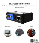 Global Caché IP2SL iTach TCP/IP to Serial Converter - Connects RS232 Control Devices to a Wired Ethernet