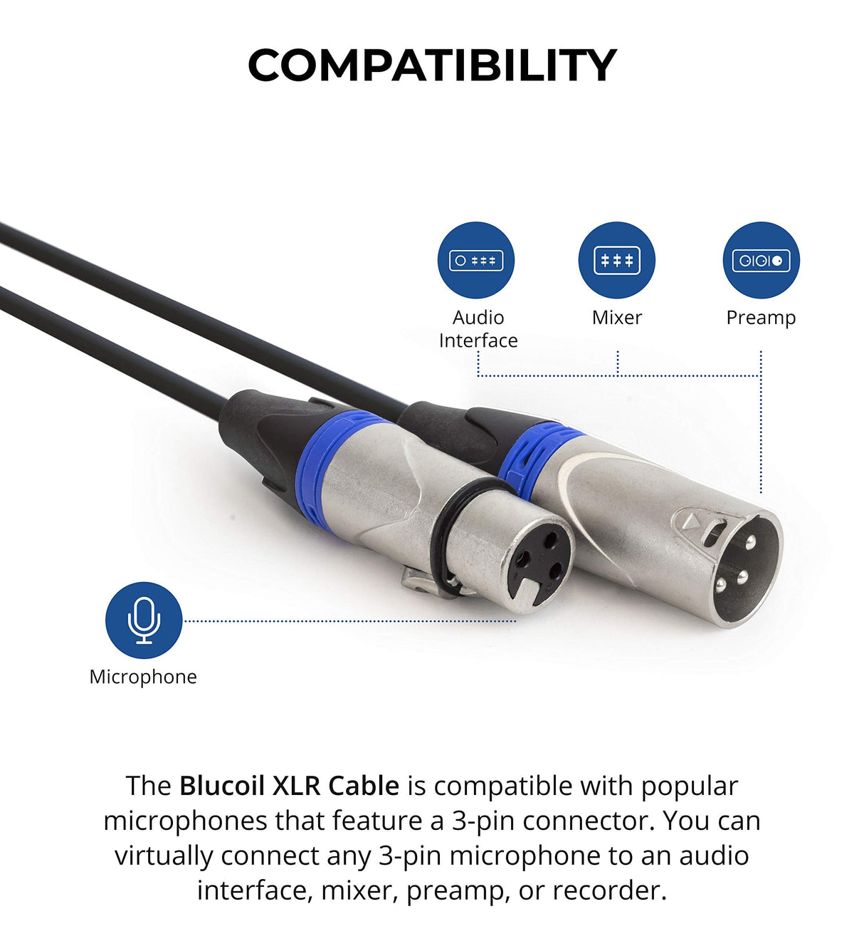 blucoil Audio Technica AT2020 Cardioid Condenser Microphone for Vocals, Musical Instruments, & Home Studio Recording Bundle Portable USB Audio Interface for Windows & Mac, and 10' XLR Cable