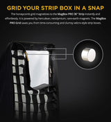 MagMod MagBox PRO 36" Strip Grid - Control and Focus Your Light Efficiently