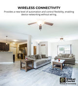 Global Caché WF2CC iTach WiFi to Contact Closure Module - Connects Relay Devices to a Wi-Fi Network