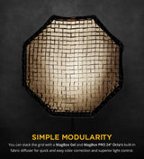 MagMod MagBox PRO 24" Octa Grid - Control and Focus Your Light Efficiently